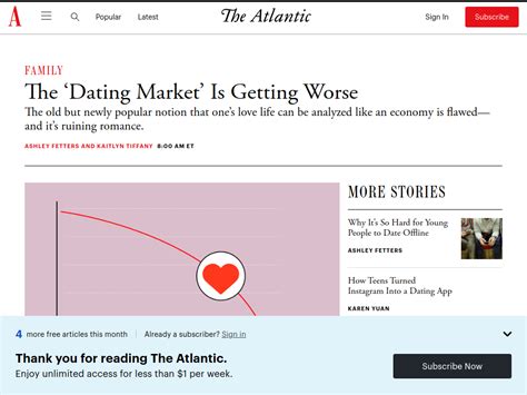 the atlantic dating study